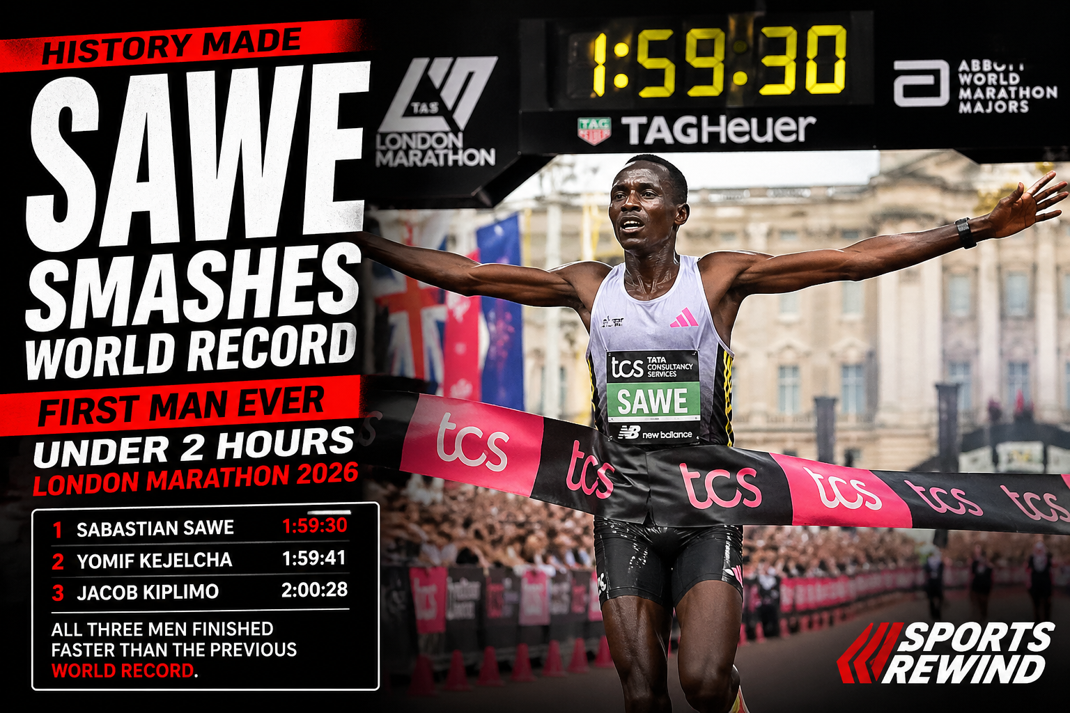HISTORY MADE: Sawe SMASHES Marathon World Record in London