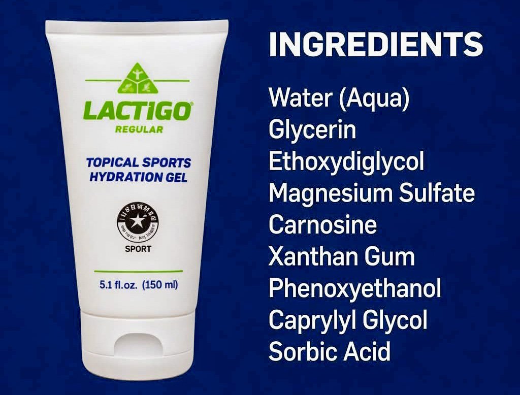 Tube of Lactigo Topical Sports Hydration Gel beside an ingredients list on a blue background.