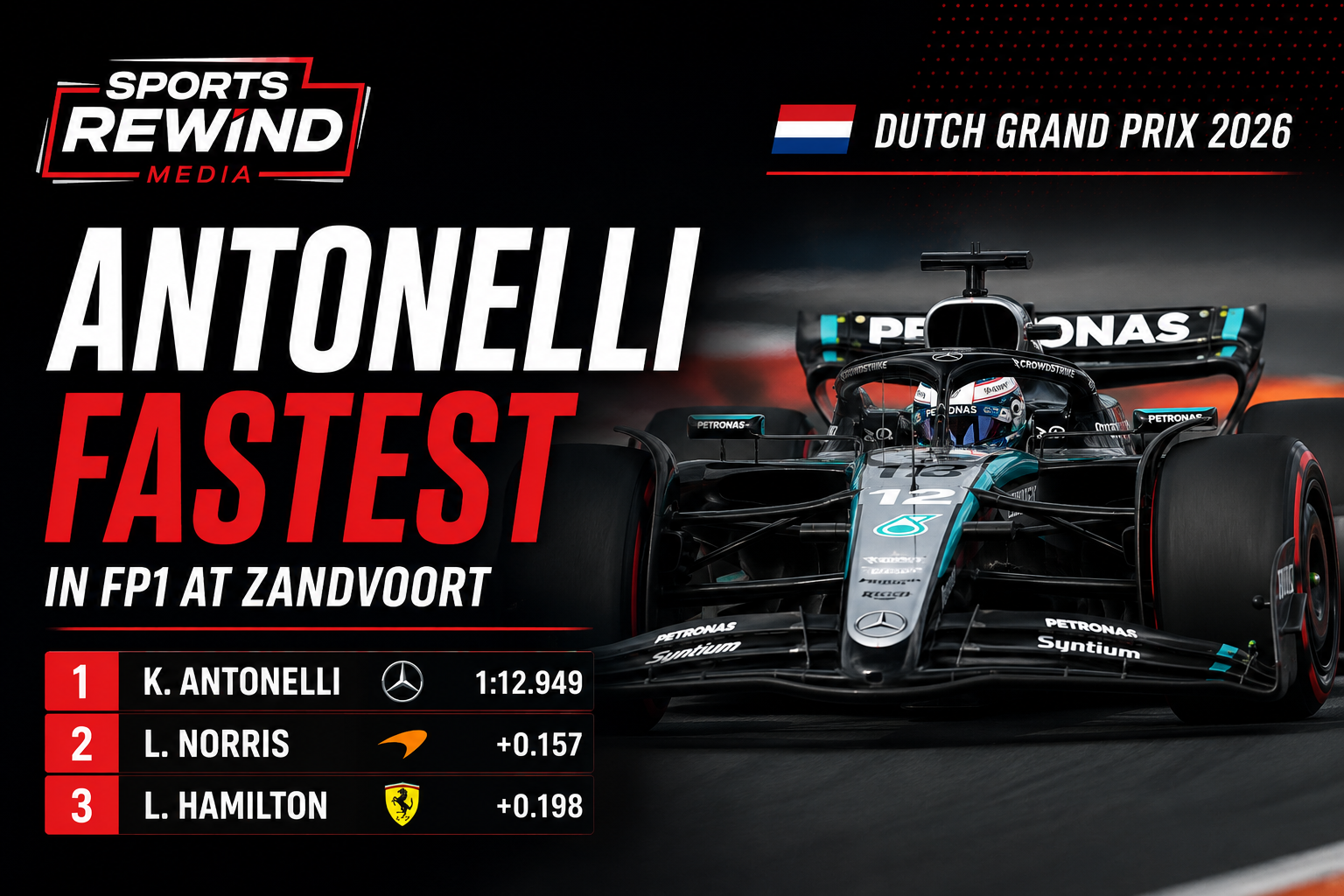 2026 FP1 F1
