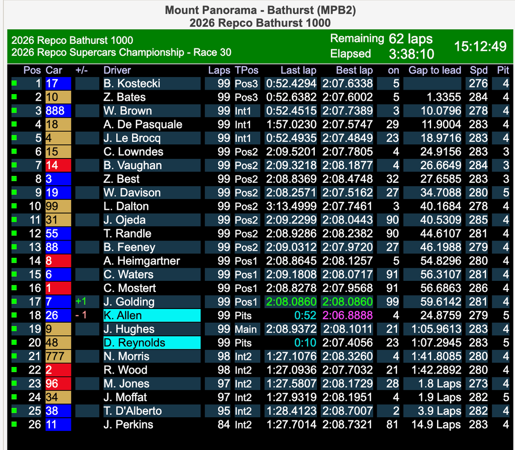 Screenshot 2026-10-11 at 3.12.49 pm • Sports Rewind Media